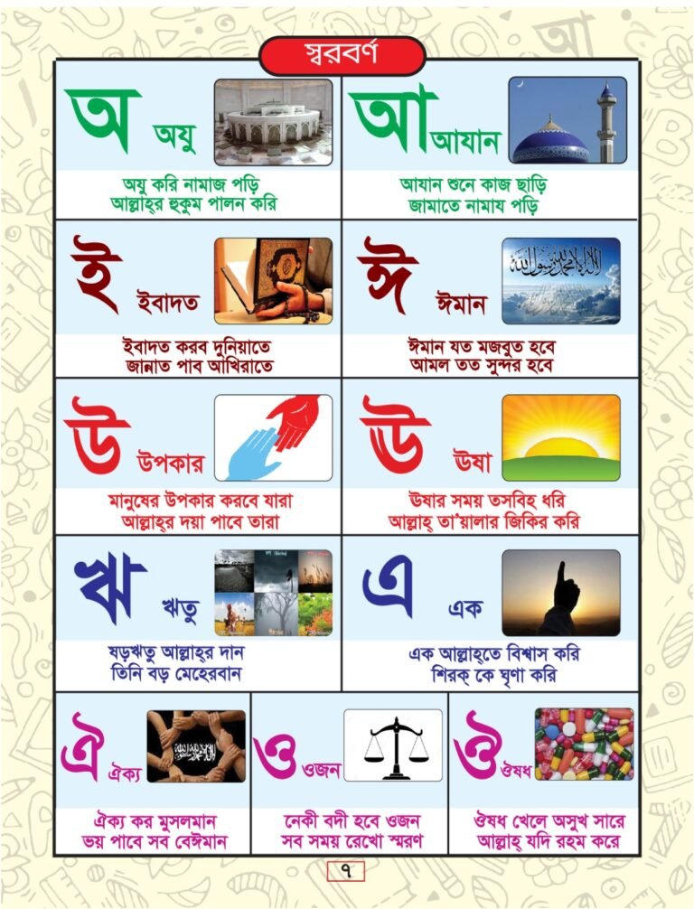 muslim-shishuder-amarbarnomala-bangla-1.jpg