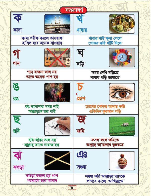 muslim-shishuder-amarbarnomala-bangla-2.jpg